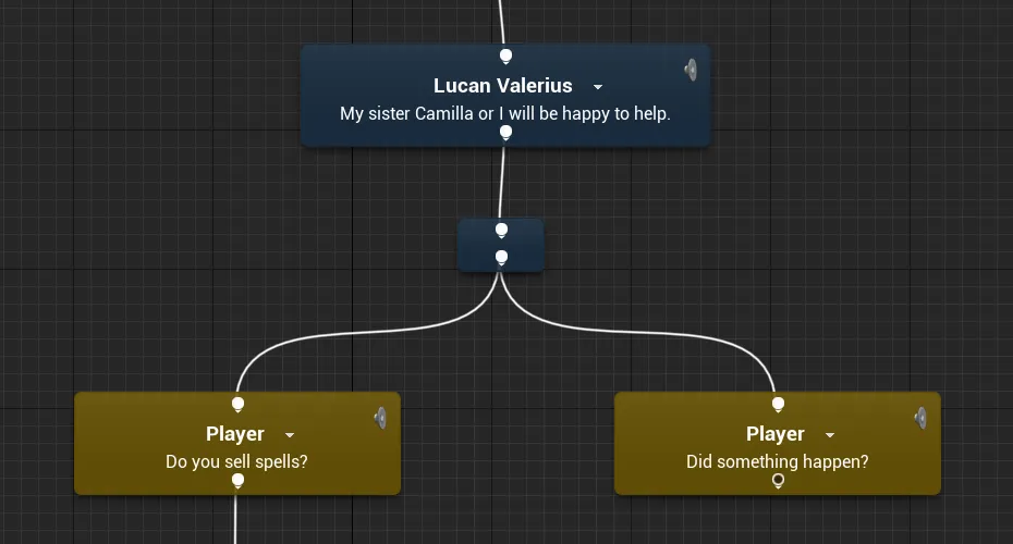 dialogue-compact-node.webp