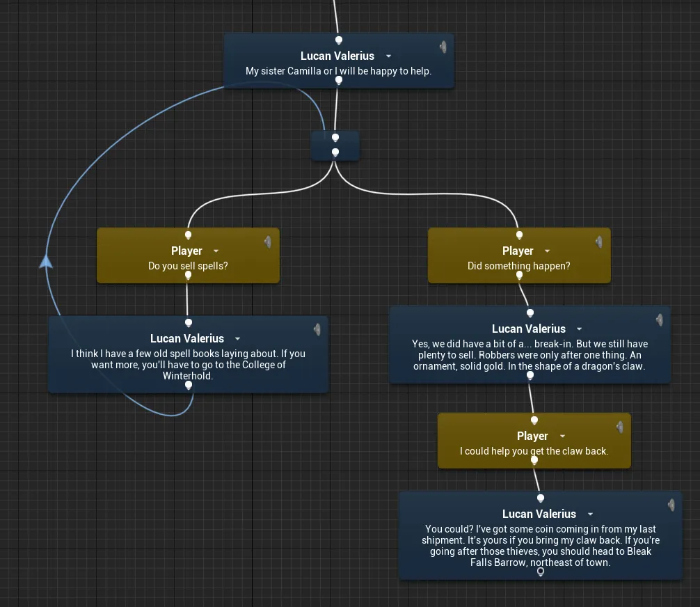 dialogue_backlinking.webp