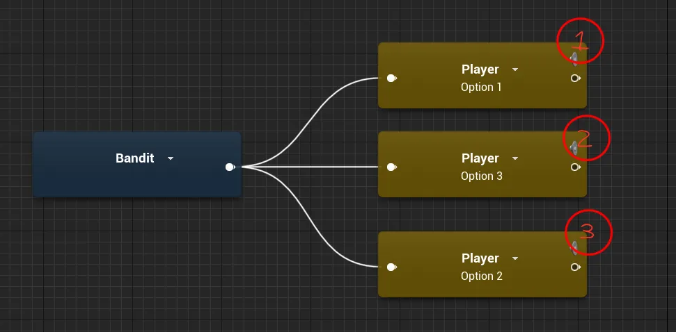 horizontal_dialogue_order.webp