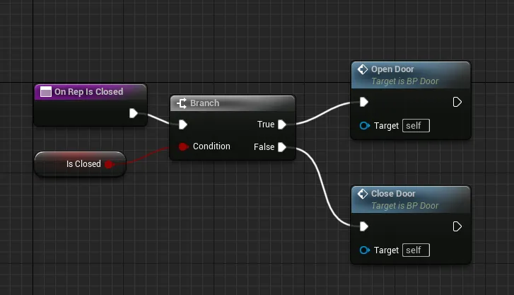 multiplayer-onrepopen.webp