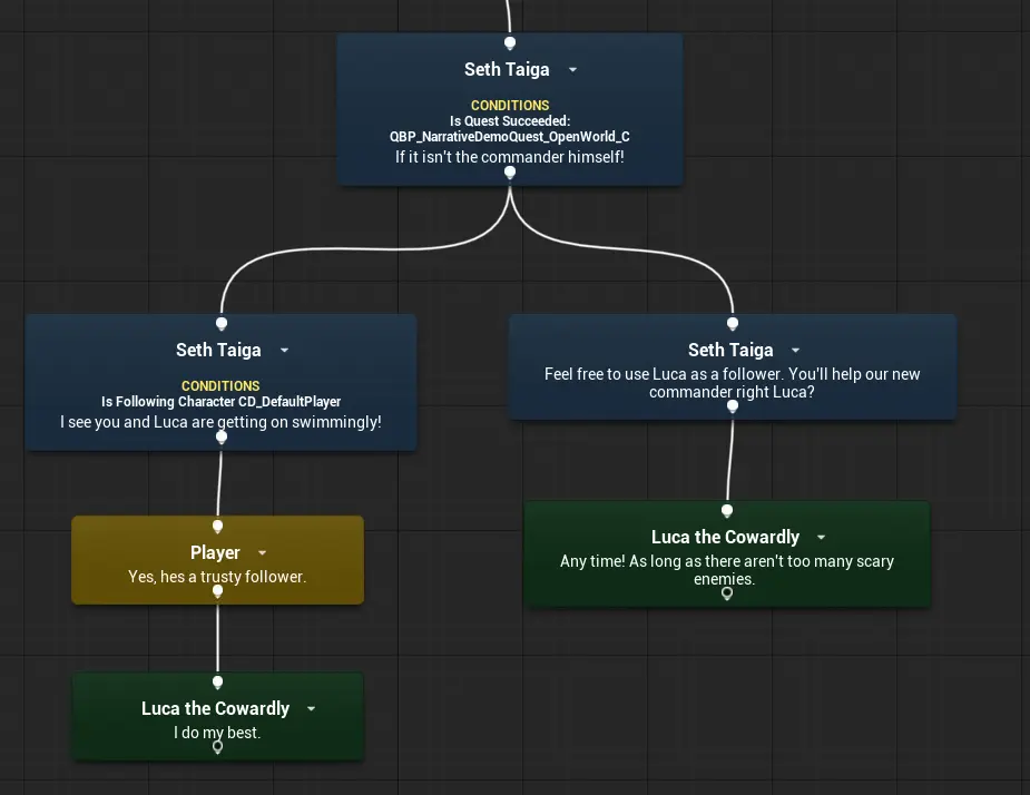 speaker-nodes-joining-v1.webp